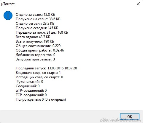 Статистика трафика в uTorrent Статистика трафика в uTorrent